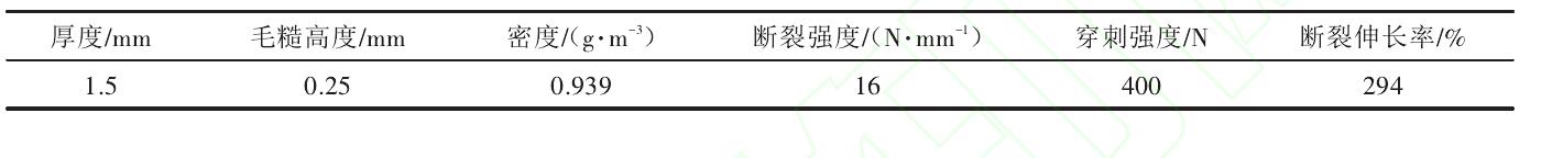 HDPE單糙面土工膜的性能參數實驗結論