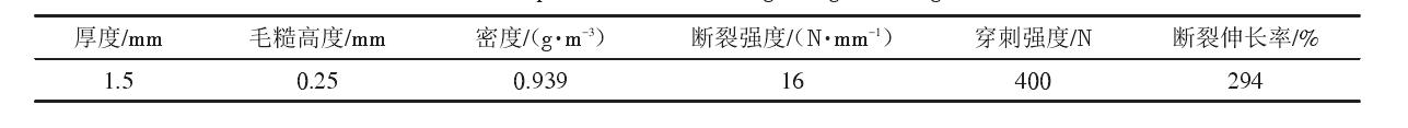填埋場中單糙面土工膜和土工布應符合什么樣的性能參數？