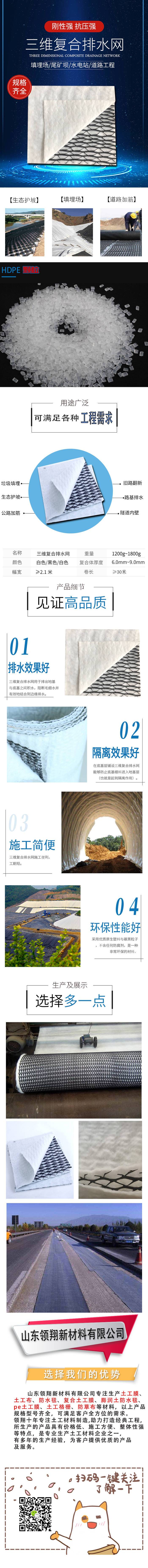 填埋場復合排水網