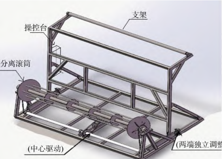 防滲膜鋪設方法薄膜桿法和直鋪法的不同之處