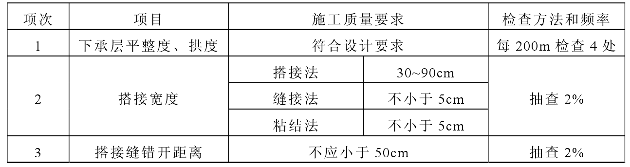 公路路基土工格柵的施工要點分為幾部分？
